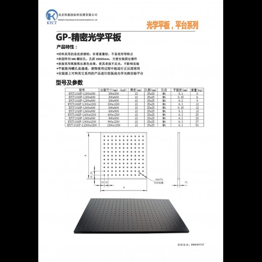 光学平板：KYCT101GP-L