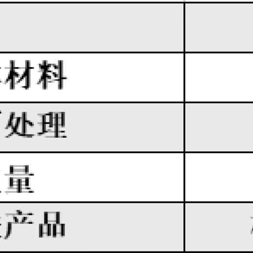 底板；KYCT04DB