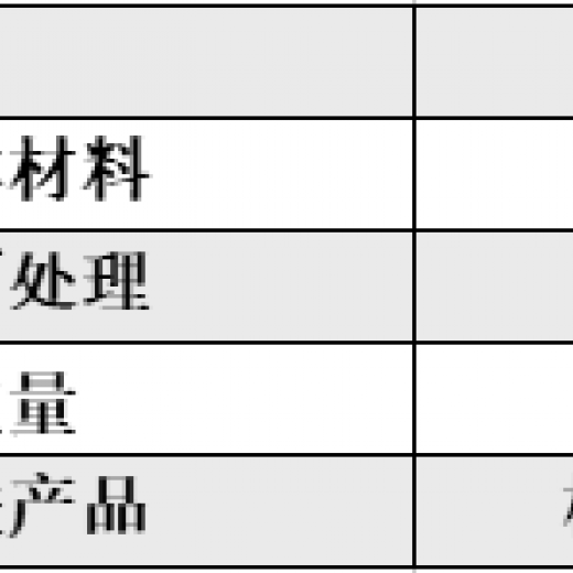 底板；KYCT05DB