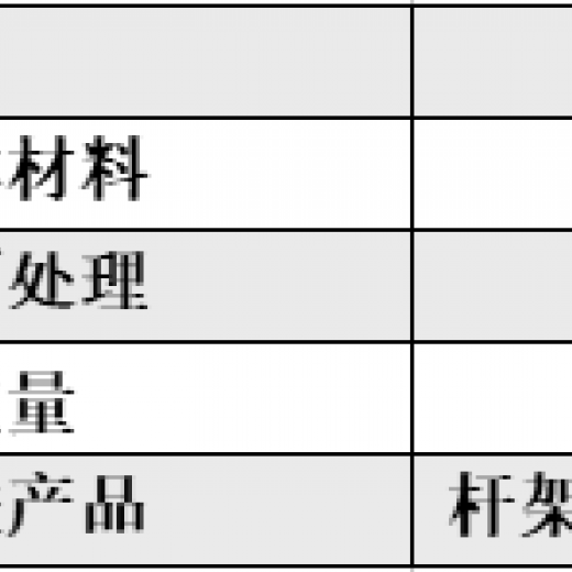 底板；KYCT09DB