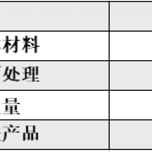 压板：KYCT01YBK