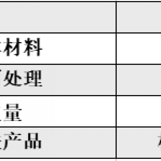 压板：KYCT02YBK