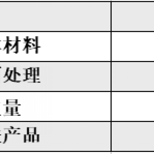 直角固定转接块：KYCT01ZJG
