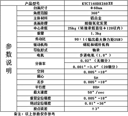 参数说明 - 副本 (2).png