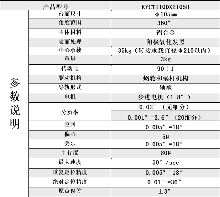 技术参数.png