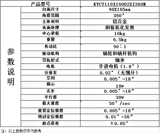KYT110X160D2XZ；二维旋转参数.png