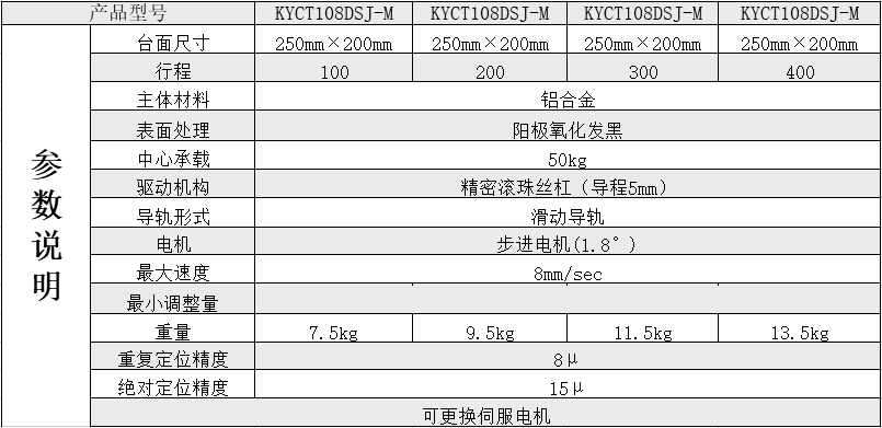 QQ截图20211209111840.png