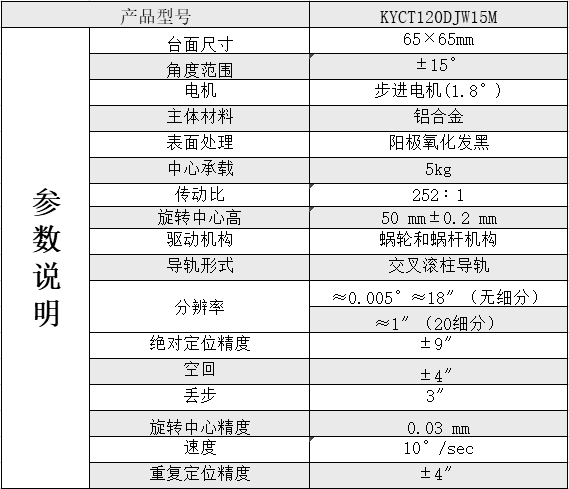 参数说明.png