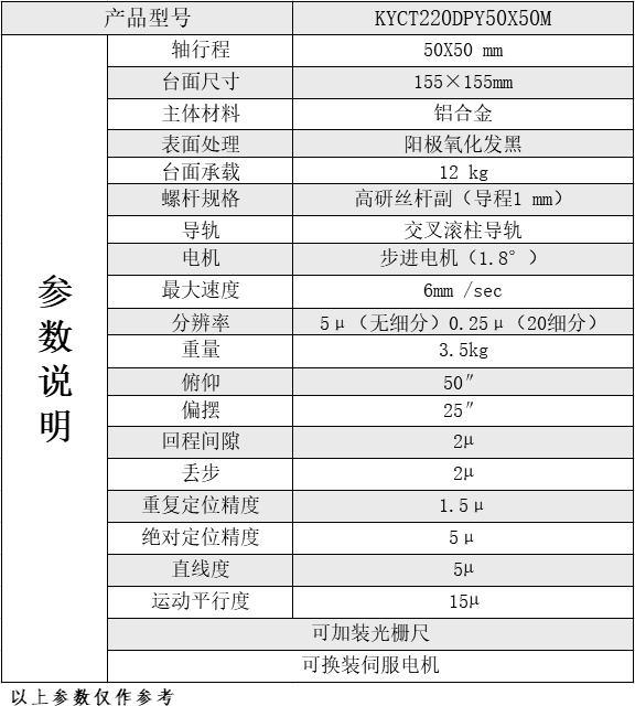 QQ截图20220114132432.png