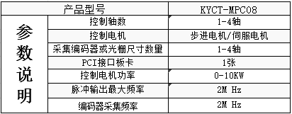 参数说明.png