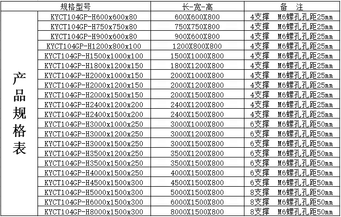 气浮隔振光学平台：LY104GP-H.png