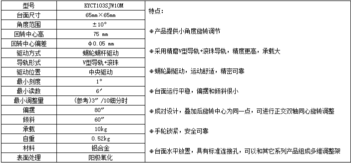 特点说明.png