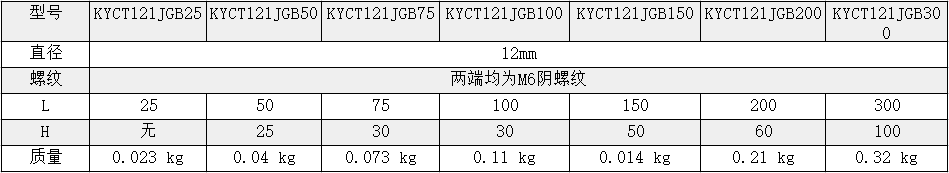 QQ截图20220206123039.png