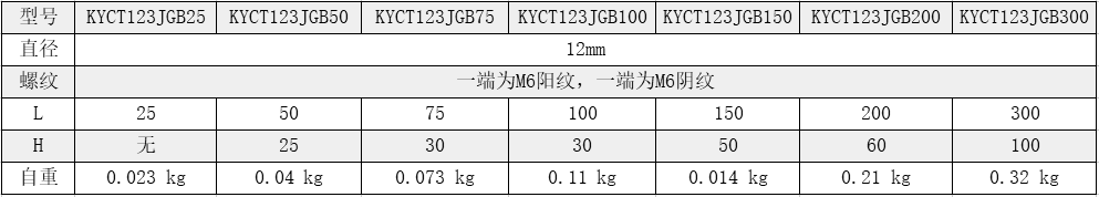 QQ截图20220128000432.png