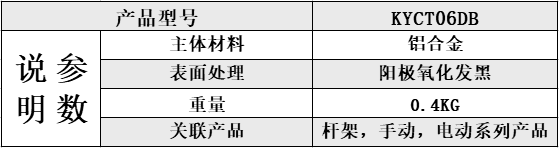 06参数.png