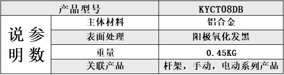 08参数.png