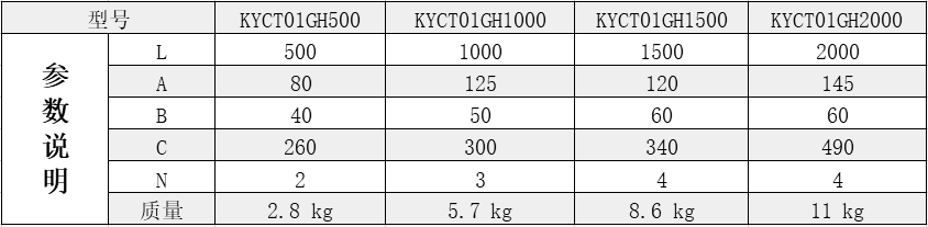 QQ截图20220209220759.png