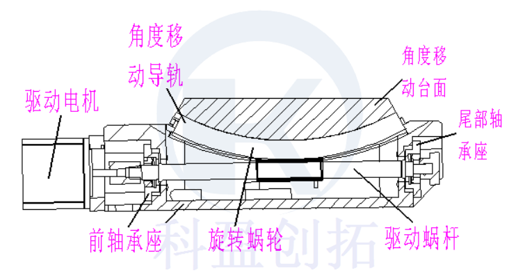 QQ截图20220522102859.png