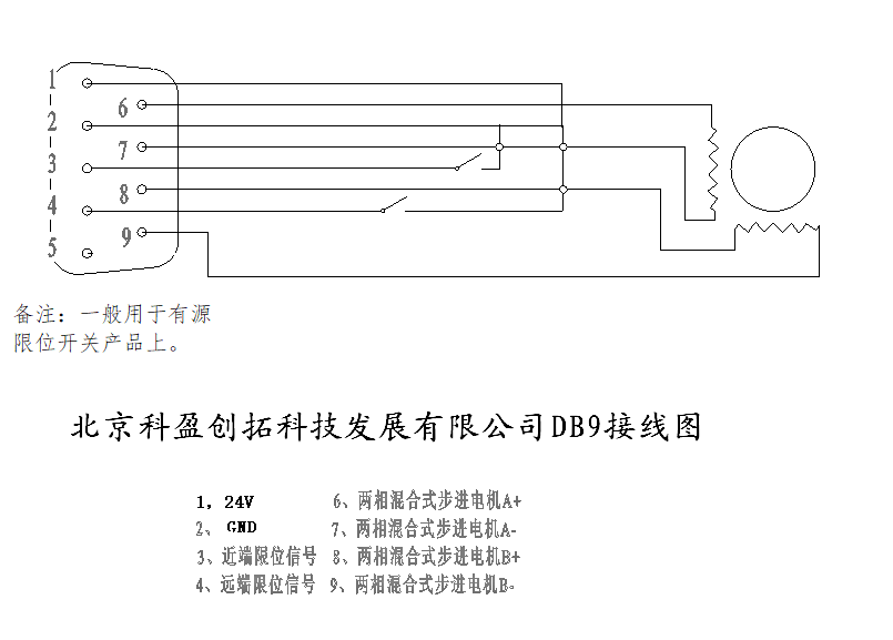 有源加装限位无原点- DB九接线图.png