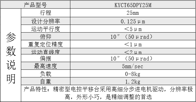 外形小巧，是精细调整的首选.png