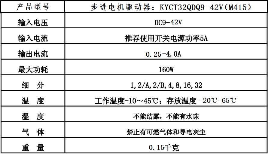技术参数.png